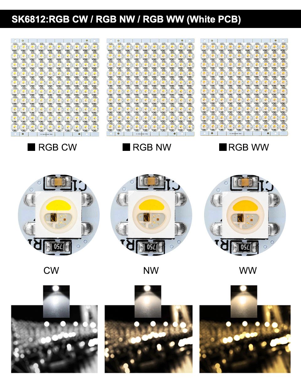 Sk6812 shop rgbw led