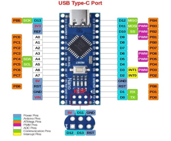 Nano USB C V3.0 ATmega328P