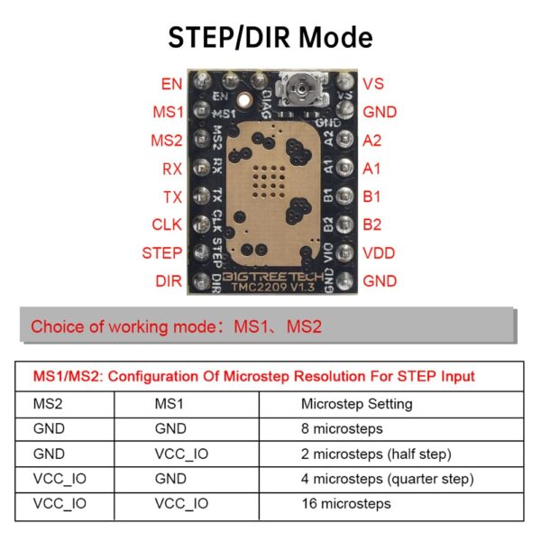 TMC2209 V1.3 Stepper Motor Driver