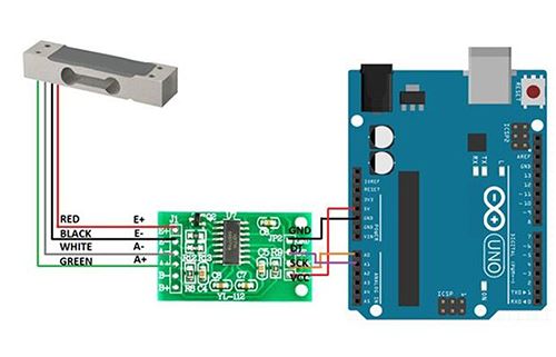 2 HX711 Electronic Load Cell Weighing Sensor 2 Channel