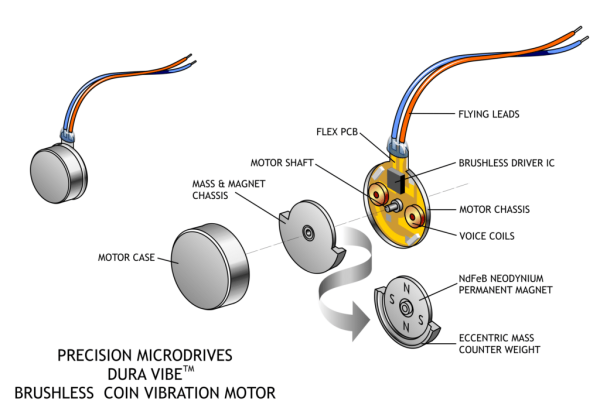 Coin Vibration Motor