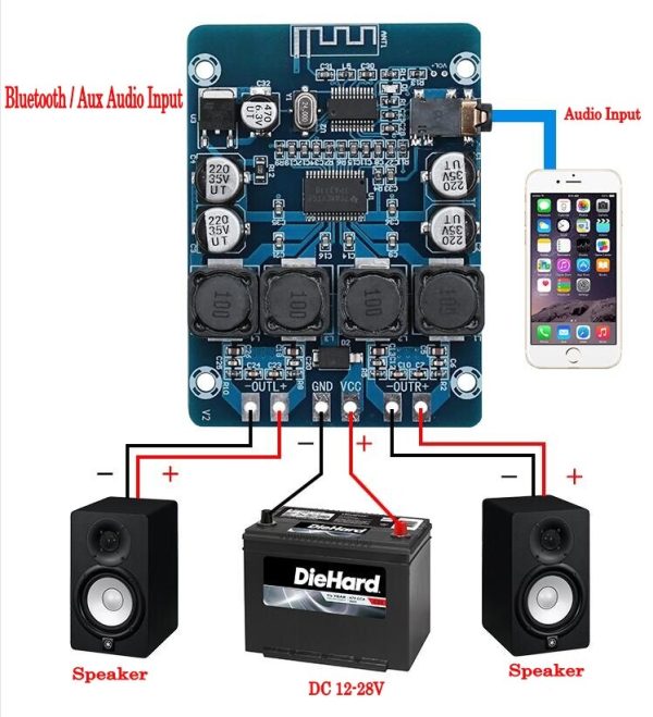 XH-M314 Bluetooth-compatible Digital Amplifier Board
