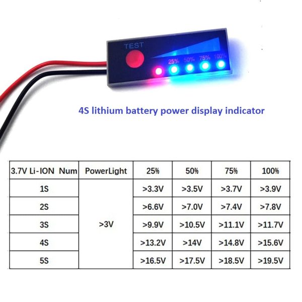 4S lithium battery power display indicator