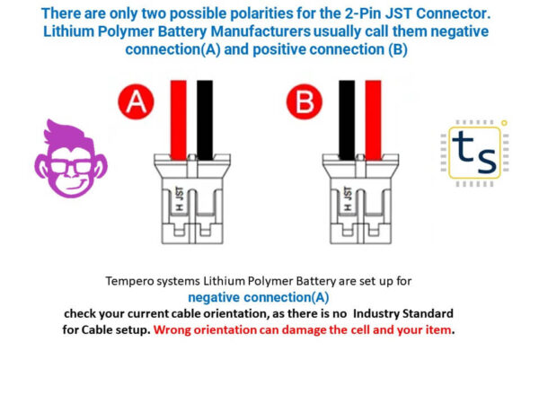 Please check your current cable orientation, as there is no  Industry Standard for Cable setup. Wrong orientation can damage the cell and your item