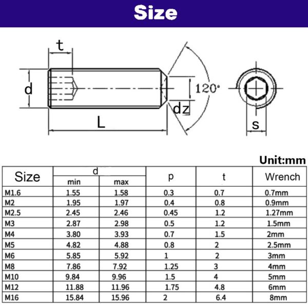 Grub Screws Black Carbon Grade 12.9