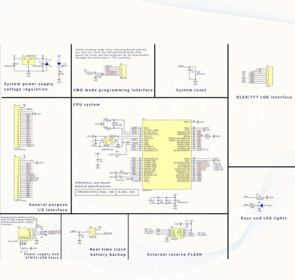 STM32F411CE Development Board With OLED Support